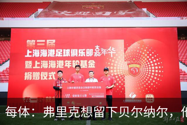 about image